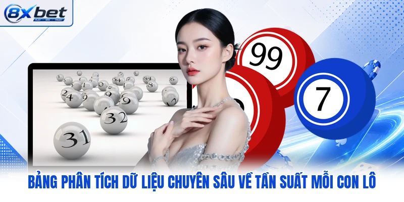 Bảng phân tích dữ liệu chuyên sâu về tần suất mỗi con lô Bảng phân tích dữ liệu chuyên sâu về tần suất mỗi con lô