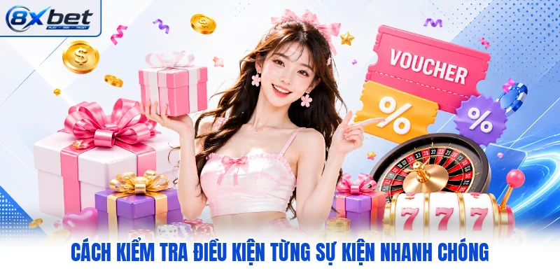 Cách kiểm tra điều kiện từng sự kiện nhanh chóng Cách kiểm tra điều kiện từng sự kiện nhanh chóng