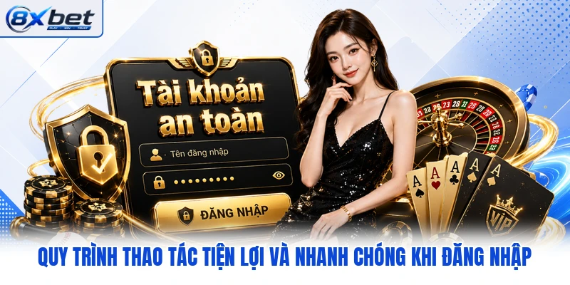 Quy trình thao tác tiện lợi và nhanh chóng khi đăng nhập Quy trình thao tác tiện lợi và nhanh chóng khi đăng nhập